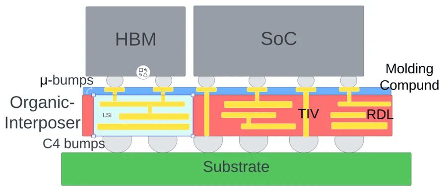 /uploads/image/2026/01/21/1768972445137732/图片 5.png